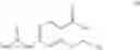 Fig. 06 - Process for Preparing Ethyl (s)-2-Ethoxy-4-[N-[1-(2-Piperidinophenyl)-3-Methyl-1-Butyl]Aminocarbonyl Methyl]Benzoate and Use Thereof for the Preparation of Repaglinide