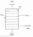 Fig. 01 - Process for separating solute material from an algal cell feed stream