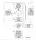 Fig. 07 - Navigation system for cardiac therapies