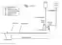 Fig. 151 - DETERMINATION OF BLOOD PUMP SYSTEM PERFORMANCE AND SAMPLE DILUTION USING A PROPERTY OF FLUID BEING TRANSPORTED