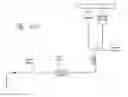 Fig. 152 - DETERMINATION OF BLOOD PUMP SYSTEM PERFORMANCE AND SAMPLE DILUTION USING A PROPERTY OF FLUID BEING TRANSPORTED