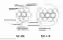 Fig. 41 - DETERMINATION OF BLOOD PUMP SYSTEM PERFORMANCE AND SAMPLE DILUTION USING A PROPERTY OF FLUID BEING TRANSPORTED