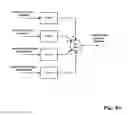 Fig. 55 - DETERMINATION OF BLOOD PUMP SYSTEM PERFORMANCE AND SAMPLE DILUTION USING A PROPERTY OF FLUID BEING TRANSPORTED