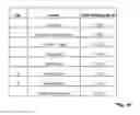 Fig. 67 - DETERMINATION OF BLOOD PUMP SYSTEM PERFORMANCE AND SAMPLE DILUTION USING A PROPERTY OF FLUID BEING TRANSPORTED