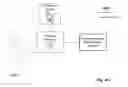Fig. 83 - DETERMINATION OF BLOOD PUMP SYSTEM PERFORMANCE AND SAMPLE DILUTION USING A PROPERTY OF FLUID BEING TRANSPORTED