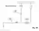 Fig. 89 - DETERMINATION OF BLOOD PUMP SYSTEM PERFORMANCE AND SAMPLE DILUTION USING A PROPERTY OF FLUID BEING TRANSPORTED