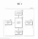 Fig. 02 - 3D ULTRASOUND SYSTEM FOR EXTENDING VIEW OF IMAGE AND METHOD FOR OPERATING THE 3D ULTRASOUND SYSTEM