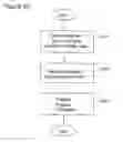 Fig. 07 - System and method for reducing angular geometric distortion in an imaging device