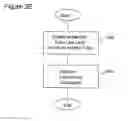 Fig. 09 - System and method for reducing angular geometric distortion in an imaging device
