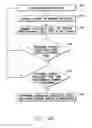 Fig. 08 - Method and system for quantitative measure of current of injury during lead fixation