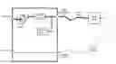 Fig. 01 - Positive Airway Pressure System and Method