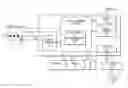 Fig. 01 - SYSTEM AND METHOD FOR NEUROLOGICAL EVALUATION