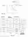 Fig. 07 - DEVICES FOR PREVENTION OF PRESSURE ULCERS