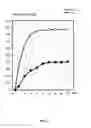 Fig. 08 - DEVICES FOR PREVENTION OF PRESSURE ULCERS