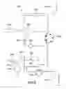 Fig. 07 - Systems and methods for power and flow rate control