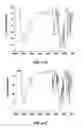 Fig. 45 - POLYIONIC TRANSITIONAL METAL PHOSPHORESCENT COMPLEX/POLYMER HYBRID SYSTEMS FOR BIOIMAGING AND SENSING APPLICATIONS
