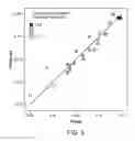 Fig. 06 - Needle-free injectors and design parameters thereof that optimize injection performance