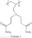 Fig. 14 - Ultrathin multilayered films for controlled release of anionic reagents