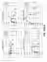 Fig. 145 - Systems and methods for intravenous drug management using immittance spectroscopy
