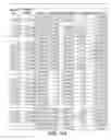 Fig. 152 - Systems and methods for intravenous drug management using immittance spectroscopy