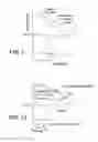 Fig. 03 - Method of simultaneously freezing and heating tissue for ablation