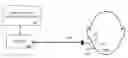 Fig. 01 - Accelerated fitting of cochlear implants based on current spread