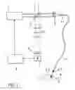 Fig. 02 - Laser-Based Lipolysis