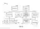 Fig. 09 - Methods and apparatus to collect process control data