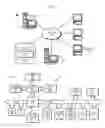 Fig. 02 - Detecting dose and focus variations during photolithography