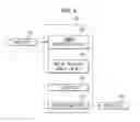 Fig. 05 - Robot and control method thereof