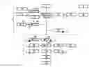 Fig. 01 - Method and device for controlling a wastewater network