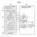 Fig. 02 - In-Vehicle Electronic Control Device, Control Software and Development Tool for Control Software