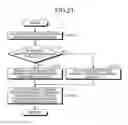 Fig. 22 - Vibration-damping controlling apparatus
