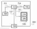 Fig. 01 - Method and device for controlling an automatic freewheeling function in a vehicle
