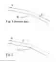 Fig. 02 - Method and device for controlling an automatic freewheeling function in a vehicle
