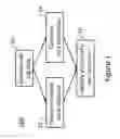 Fig. 02 - System and method for hydrocarbon gas pay zone characterization in a subterranean reservoir