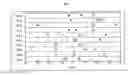 Fig. 05 - Scoring system for the prediction of cancer recurrence