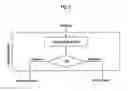 Fig. 06 - Scoring system for the prediction of cancer recurrence