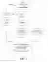 Fig. 02 - System and method of generating responses to text-based messages