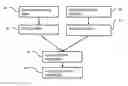 Fig. 01 - Automatic Processing of Handwritten Physician Orders