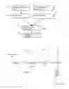 Fig. 02 - Automatic Processing of Handwritten Physician Orders
