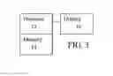 Fig. 03 - Automatic Processing of Handwritten Physician Orders