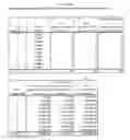 Fig. 22 - Systems and methods for grid-based insurance rating