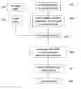 Fig. 01 - System for searching and solving for insurance products