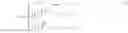 Fig. 35 - Price indexing