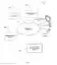 Fig. 02 - Methods and systems for activity-based recommendations