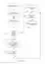 Fig. 09 - Method and apparatus to evaluate and provide funds in online environments