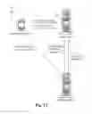 Fig. 02 - ONLINE ACCOUNT TO MOBILE DEVICE LINK