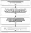 Fig. 01 - Dynamic talk radio program scheduling