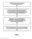 Fig. 03 - Dynamic talk radio program scheduling